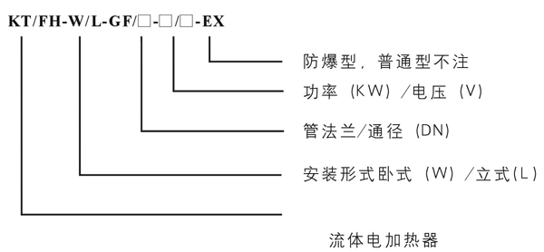 罐體循環(huán)液體加熱器